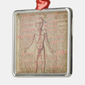 Anatomie van het menselijk lichaam metalen ornament (Links)