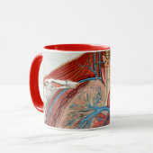 Anatomie van het menselijk lichaam mok (Voorkant links)