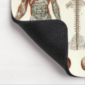 Anatomie van het menselijk lichaam muismat (Hoek)