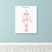 Anatomie van het menselijk lichaam Skeleton Anatom Canvas Afdruk (Insitu (Houten vloer))
