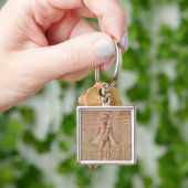 Anatomie van het menselijk lichaam sleutelhanger (Hand)
