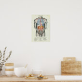 Anatomie van het menselijk oppervlak Verband met o Poster (Keuken)