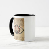 Anatomie van het oog, uit een boek over oogziekten mok (Voorkant links)