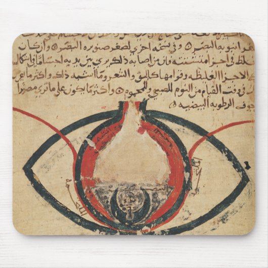 Anatomie van het oog, uit een boek over oogziekten muismat (Voorkant)