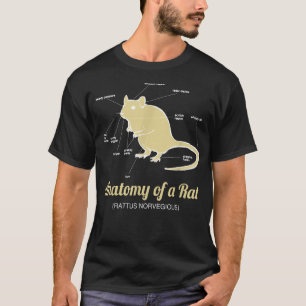 Anatomie van het shirt Pet Rat T