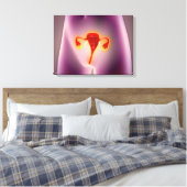 Anatomie van het Vrouw met baarmoeder Canvas Afdruk (Insitu (Slaapkamer))