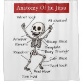 Anatomie van Jiu Jitsu BJJ Skeleton Submission Gui Douchegordijn (Voorkant)