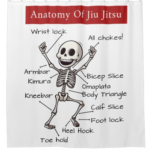 Anatomie van Jiu Jitsu BJJ Skeleton Submission Gui Douchegordijn (Voorkant)