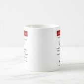 Anatomie van Jiu Jitsu Inzendingen Grappig Koffiemok (Center)