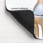 Anatomie van kniegewricht Mousepad Muismat (Hoek)