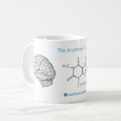 Anatomie van koffie-Mok Koffiemok (Voorkant links)