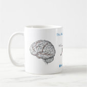 Anatomie van koffie-Mok Koffiemok (Links)