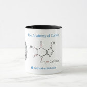 Anatomie van koffie-Mok Mok (Midden)