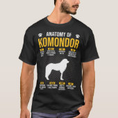 Anatomie van Komondor hond T-shirt (Voorkant)