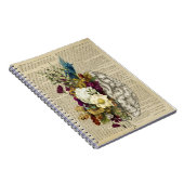 anatomie van medische florale hersenbloeding notitieboek (Rechterzijde)