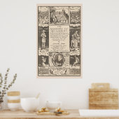 Anatomie van Melancholy 1621 Psychologisch Onderzo Poster (Keuken)