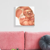 Anatomie van menselijke gezichtsspieren canvas afdruk (Insitu (Woonkamer))