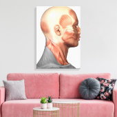 Anatomie van menselijke gezichtsspieren, zijdeling canvas afdruk (Insitu (Woonkamer))