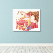 Anatomie van menselijke speekklieren canvas afdruk (Insitu (Houten vloer))