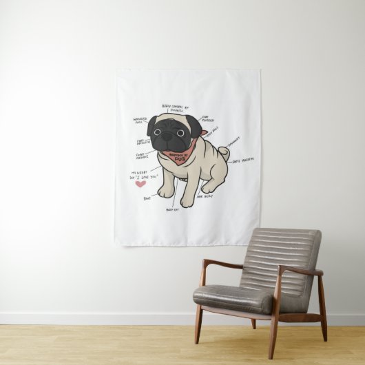 Anatomie van Pug-hondgrafiek Wandkleed (In situ)