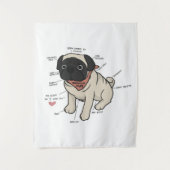 Anatomie van Pug-hondgrafiek Wandkleed (Voorkant)