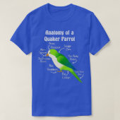 Anatomie van Quaker Parrot Monk Paraket T-shirt (Design voorkant)