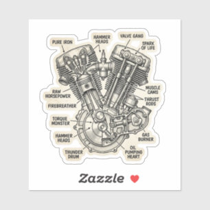 Anatomie van V-Twin Motor Biker Sticker