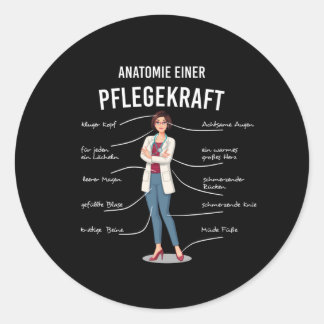 Anatomie van verzorger ronde sticker