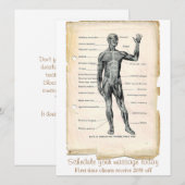 Anatomie Voorkant Vintage Tekening Kaart (Voorkant / Achterkant)