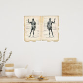  anatomieboekpagina's poster (Keuken)