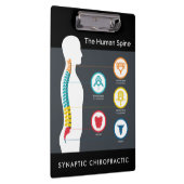 Anatomiegrafiek Klembord (Rechts)