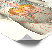 Anatomiegrafiek van de topografie van het menselij poster (Hoek)