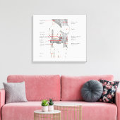Anatomisch diagram rechtse kniegewricht canvas afdruk (Insitu (Woonkamer))