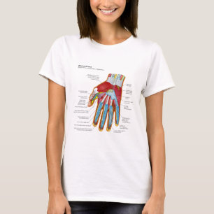 Anatomisch diagram van de hand en pols van de mens t-shirt