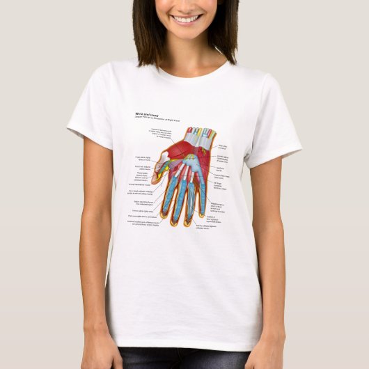 Anatomisch diagram van de hand en pols van de mens t-shirt (Voorkant)