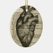 anatomisch hart keramisch ornament (Rechts)