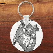  anatomisch hart sleutelhanger (Voorkant)