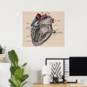  anatomisch hartdiagram poster (Thuiskantoor)