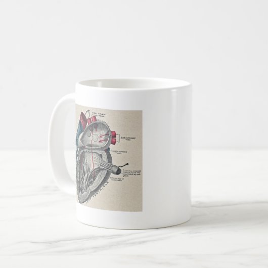 Anatomisch Hartdiagram - wetenschap Koffiemok (Voorkant links)