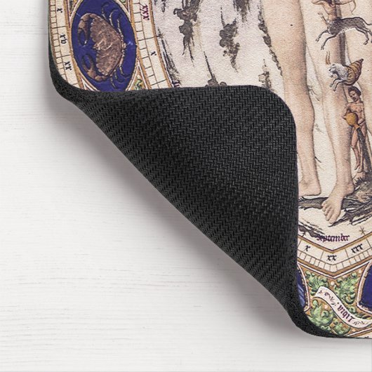 Anatomisch Man van de dierenriem Muismat (Hoek)