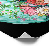 Anatomisch Menselijk Hersenen Geestelijk Gezondhei Poster (Hoek)