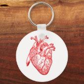 Anatomisch Sleutelhanger Rijk Ruhl (Voorkant)