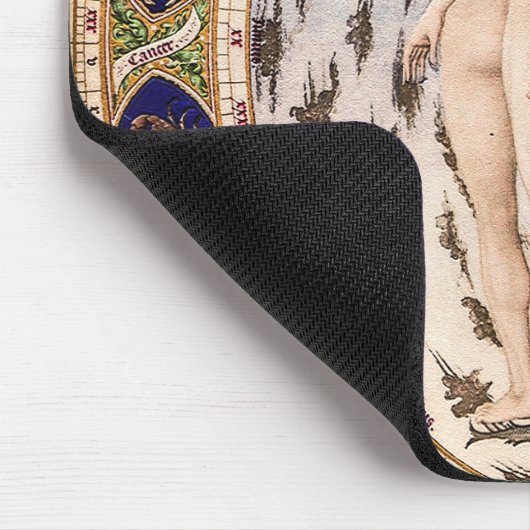  anatomisch zodiac Man Muismat (Hoek)