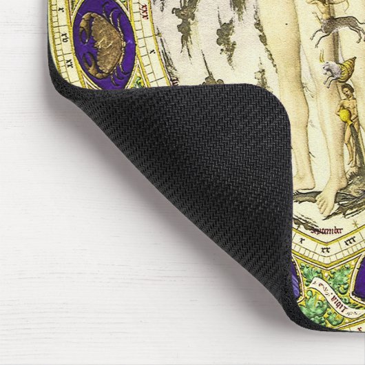  anatomisch zodiac Man Muismat (Hoek)