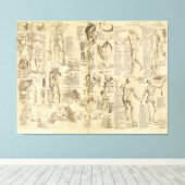Anatomische Grafiek uit Cyclopaedie 1728 Canvas Afdruk (Insitu (Houten vloer))