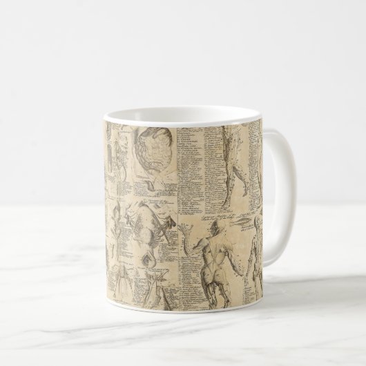 Anatomische Grafiek uit Cyclopaedie 1728 Koffiemok (Voorkant rechts)