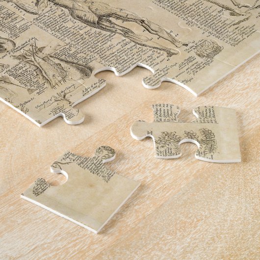 Anatomische Grafiek uit Cyclopaedie 1728 Legpuzzel (Zijkant)