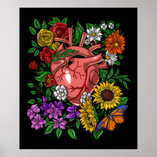 Anatomische haren Floral Gardening Poster