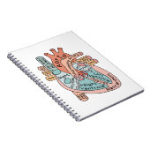 Anatomische hart hartverpleegkundige Practioner Ko Notitieboek (Rechterzijde)