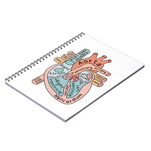 Anatomische hart hartverpleegkundige Practioner Ko Notitieboek (Linkerzijde)
